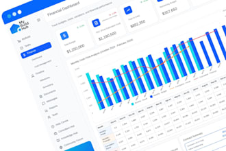 build a scalable saas CRM or admin panel in mern and django