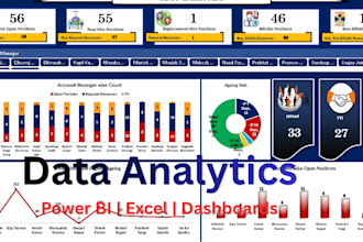 automate tasks with advanced excel formulas