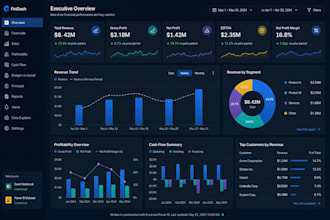 create financial dashboards in excel and power bi