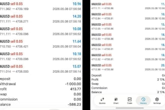 setup xauusd trading bot, xauusd ea, gold ea bot, scalping bot, forex bot