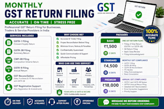 file your monthly gst returns and annual returns
