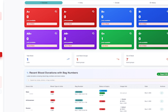 build a custom blood bank management system or nonprofit web application