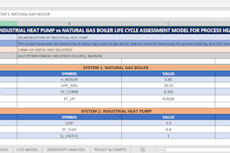 create excel energy model, decarbonization analysis, lca