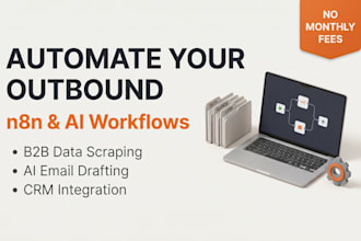 build an automated b2b lead generation ai agent with n8n