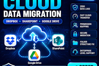 execute expert cloud data migration to sharepoint for enterprise growth
