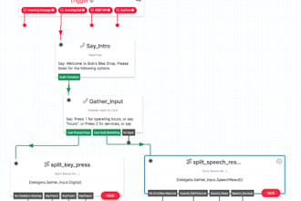 develop IVR in twilio, ai agents, ai bots, bulk SMS