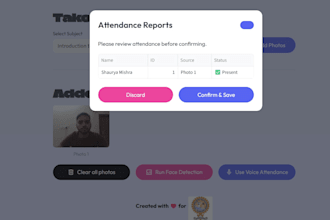 integrate ai into your website, app, or business workflow