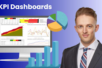 build your controlling dashboard with kpis, pnl analysis