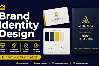 creative brand identity with marketing strategies