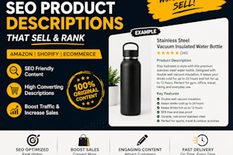 create product description for your product