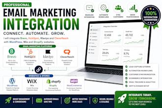 integrate brevo hubspot klaviyo cleverreach with wordpresss wix shopify website