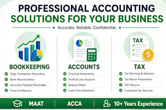 do quickbooks and xero bookkeeping for businesses