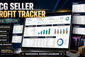 create excel profit tracker dashboards for your business