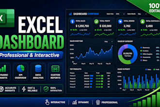 create professional interactive excel dashboards