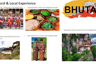 customize personal bhutan itineraries