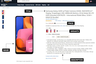 optimize ecommerce product titles for SEO