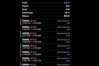 xauusd ea robot gold bot trading bot forex bot trading ea bot gold trading robot