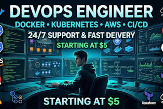 configure devops automation monitoring and cloud deployment