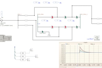 do tov study using pscad software