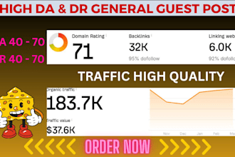 publish high da general guest post with real traffic website