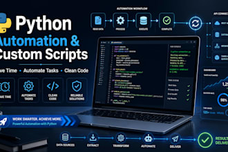 develop custom python scripts and automation tools