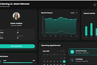 develop responsive admin dashboard UI for web apps