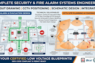 fire alarm layout drawing cctv camera positioning guide security system