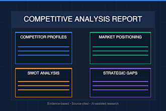 deliver a full competitive analysis report for your business