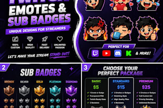 design custom twitch emotes, sub badges and streamer icons