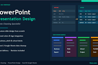 prepare and design professional powerpoint slides