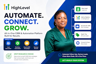 migrate brevo to gohighlevel, ghl website design, gohighlevel funnel, clone