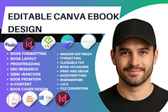 design editable canva ebook, workbook, pdf lead magnet, digital planner selfhelp