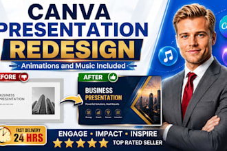 redesign your canva presentation with animations and music