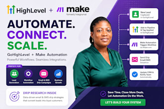 fix ghl make com automation ,made com workflow, gohighlevel automation ,make com