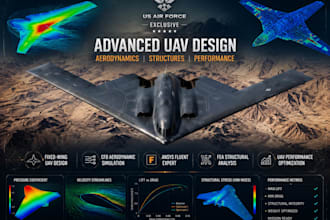 fixed wing uav design cfd aerodynamic simulation ansys fluent fea optimization