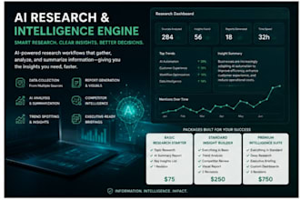 build ai research and business intelligence automation