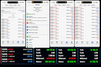 do forex trading bot, trading bot, forex trading bot, forex bot