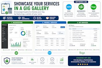handle bookkeeping payroll and vat return in quickbooks or xero