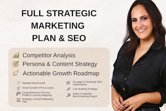 create a strategic marketing plan and brand positioning