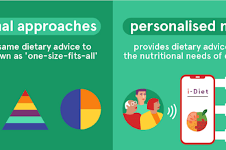 create a personalised diet tailored only for u eat smart live healthy
