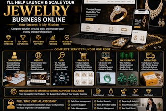 help launch and scale your jewelry business online
