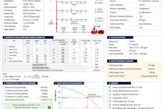 design fire protection sprinkler hydraulic calculations and layouts