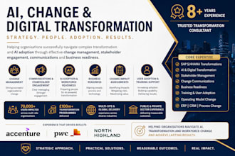 l deliver change management support for your transformation programme