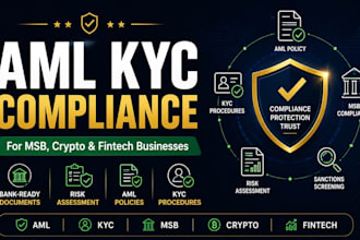 create aml kyc policies for msb crypto and fintech businesses, compliance