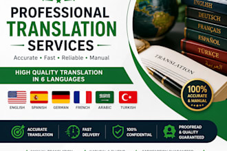 translate multiple languages professionally