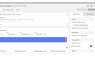 ecommerce store management product listing sales analysis reporting
