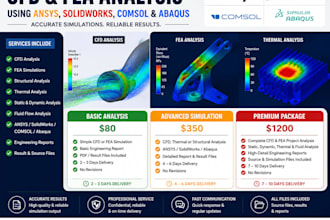 do starccum, cfd and fea analysis using ansys, solidworks, and abaqus