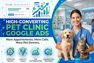 run high converting pet clinic google ads