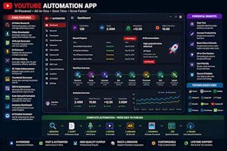 develop a custom youtube automation software