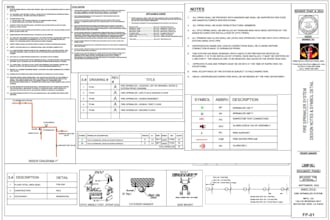 do residential fire sprinkler design